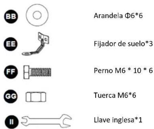 Uniprodo UNI_GPH_03 - Hardware utilizado - 1