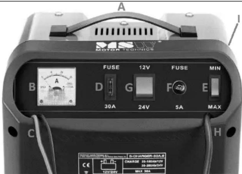 MSW S-CHARGER-30A.6 - Beskrivning av apparaten - 3