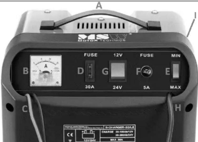 MSW S-CHARGER-30A.6 - Descrizione del dispositivo - 3
