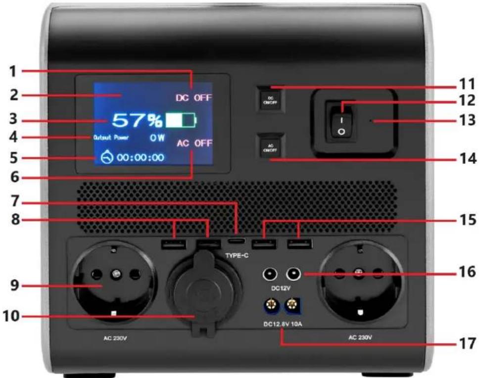 MSW POWER 2000 MAX - Descrição do dispositivo - 1