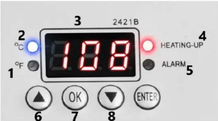 MSW C&A HP CB2 - COMMENT UTILISER LE PANNEAU DE CONTRÔLE - 1