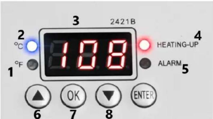 MSW C&A HP CB2 - HOE HET CONTROLLERPANEEL TE BEDIENEN - 8