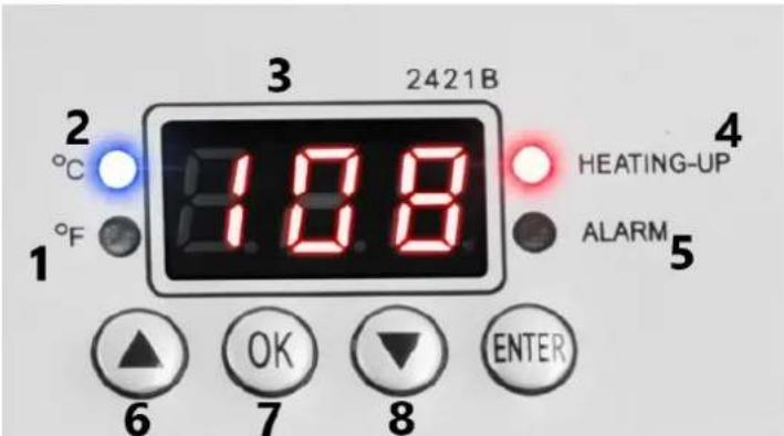 MSW C&A HP CB2 - HOE HET CONTROLLERPANEEL TE BEDIENEN - 17