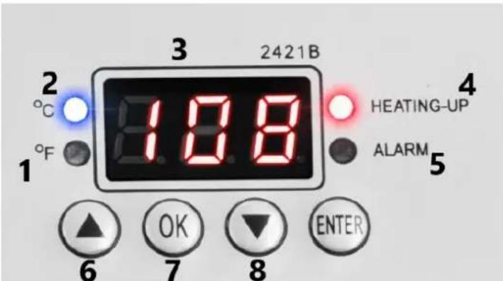 MSW C&A HP CB2 - AKO OVLÁDAŤ OVLÁDACÍ PANEL - 1