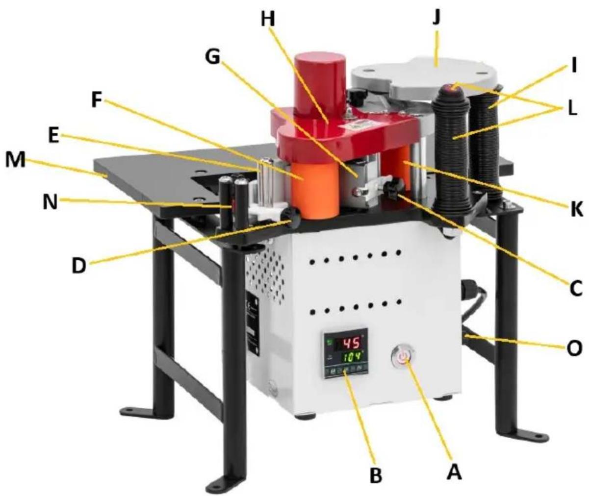 MSW EDGE-L1 - Productoverzicht - 1