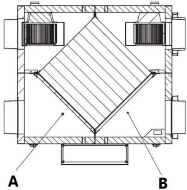 MSW HQAIR10S - Underhåll - 1