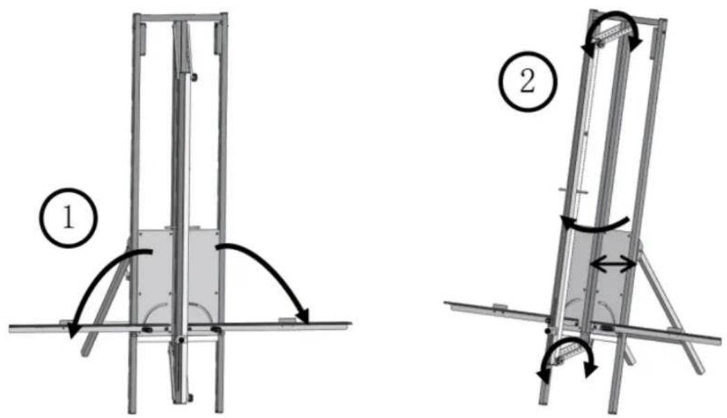 MSW ISU-WOOL-2B - Operační kroky - 2