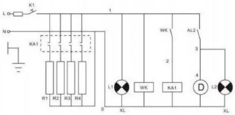 MSW EDGE-L1AG - Dalys - 2