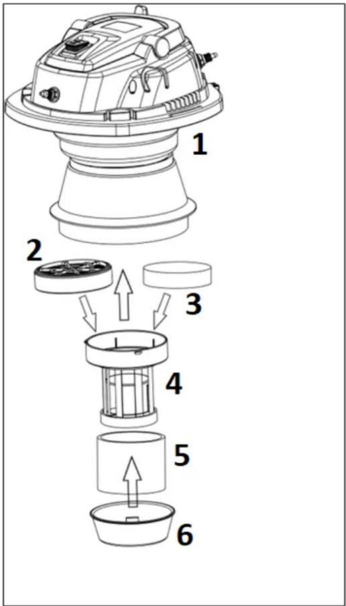 Ulsonix Turboclean XX PRO - Filtry - 1