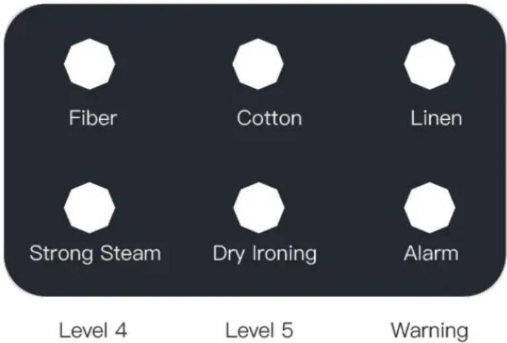 Ulsonix USX-ST2250IT - Kontrolpanel - 1