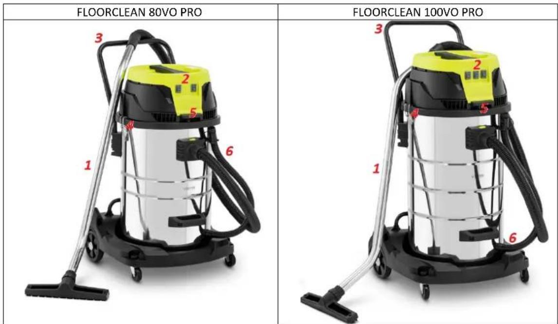 Ulsonix Floorclean 80VO Pro - Panoramica del Prodotto - 1