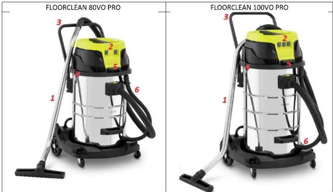 Ulsonix Floorclean 80VO Pro - Produktübersicht - 1