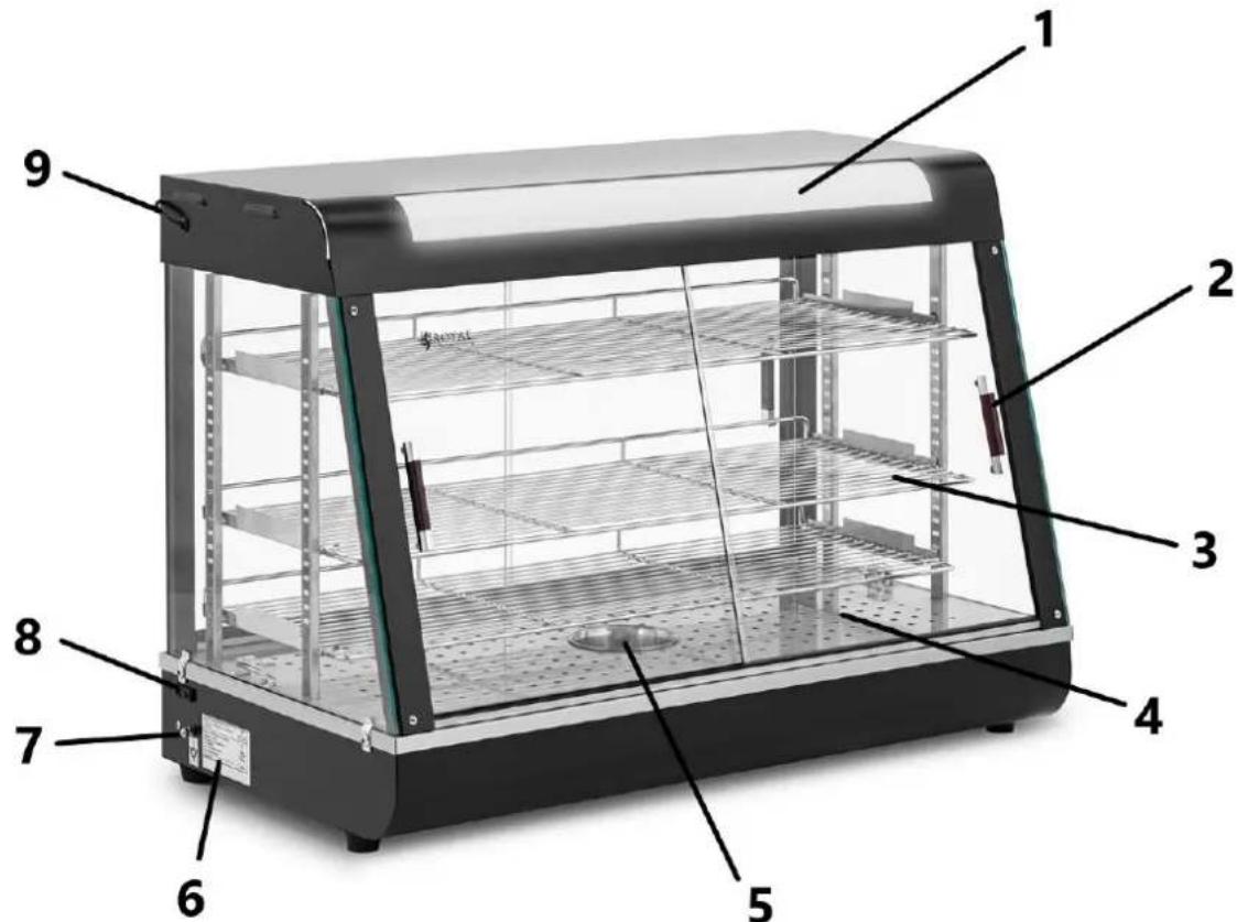Royal Catering RC-HTDLD - Descripción del producto - 1