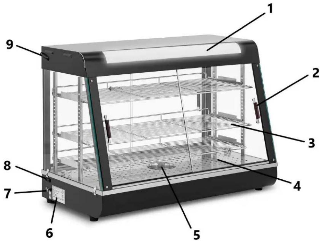 Royal Catering RC-HTDLD - Produktübersicht - 1