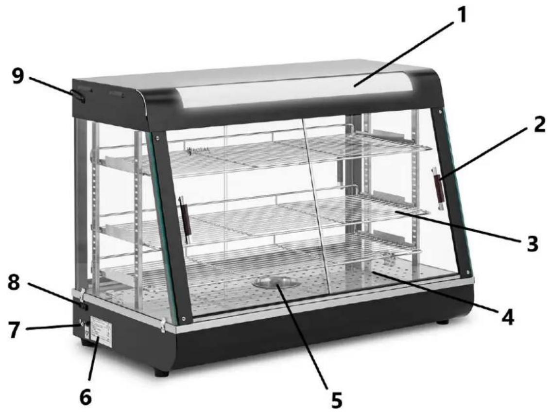 Royal Catering RC-HTDLD - Přehled produktů - 1