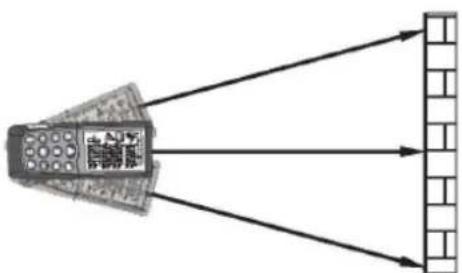 STEINBERG SBS-LDM-110 - MIN - 1