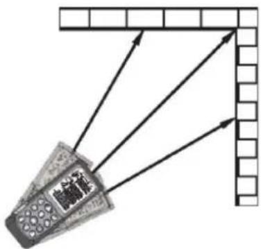 STEINBERG SBS-LDM-110 - ILLUMINAZIONE DEL DISPLAY - 1