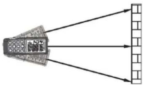 STEINBERG SBS-LDM-110 - MIN - 1