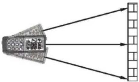 STEINBERG SBS-LDM-110 - MIN - 1