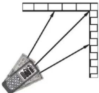 STEINBERG SBS-LDM-110 - Zmierzenie - 5