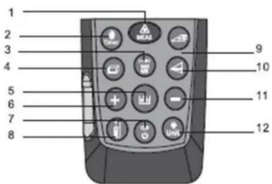 STEINBERG SBS-LDM-110 - 3