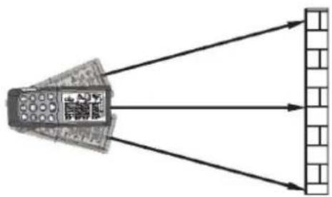 STEINBERG SBS-LDM-110 - MAX - 1