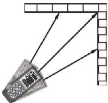 STEINBERG SBS-LDM-110 - MAX - 1