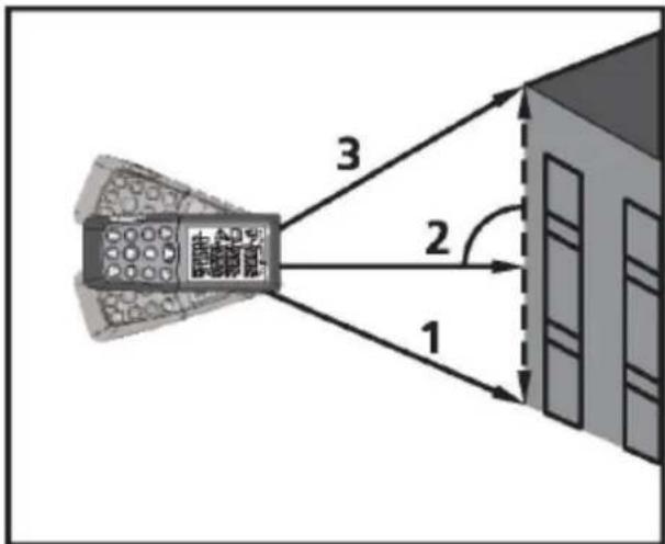 STEINBERG SBS-LDM-110 - Funkcje - 19
