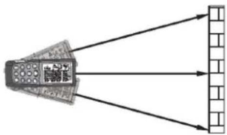 STEINBERG SBS-LDM-110 - MIN - 1