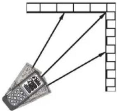 STEINBERG SBS-LDM-110 - MAX - 1