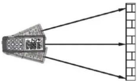 STEINBERG SBS-LDM-110 - MIN - 1