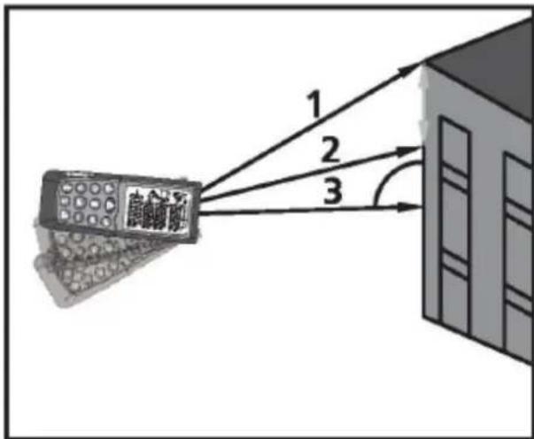 STEINBERG SBS-LDM-110 - Funksjoner - 24