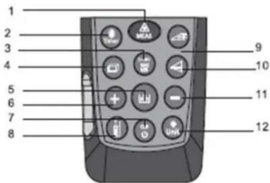 STEINBERG SBS-LDM-110 - 3