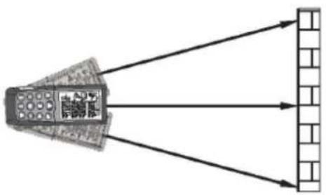 STEINBERG SBS-LDM-110 - MIN - 1