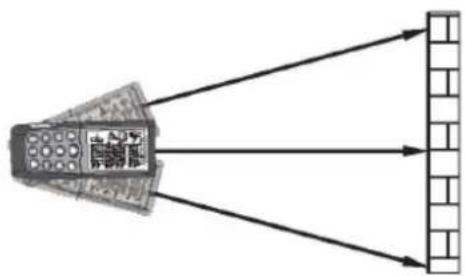 STEINBERG SBS-LDM-110 - Zmierzenie - 4