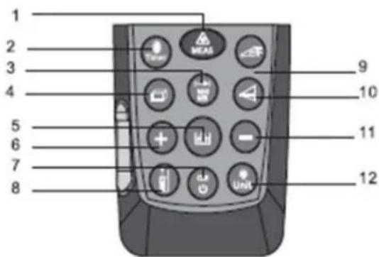 STEINBERG SBS-LDM-110 - 2