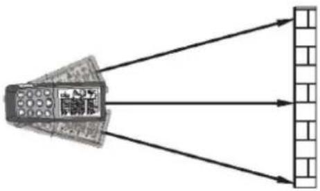 STEINBERG SBS-LDM-110 - MIN - 1