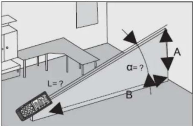 STEINBERG SBS-LDM-110 - MÅLING AF HÆLDNING - 2