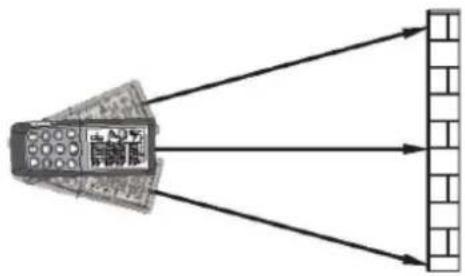 STEINBERG SBS-LDM-110 - MIN - 1