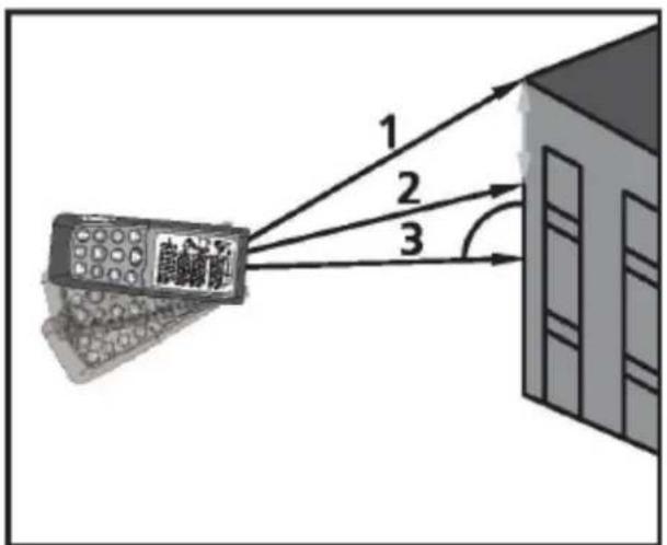 STEINBERG SBS-LDM-110 - Funzioni - 24