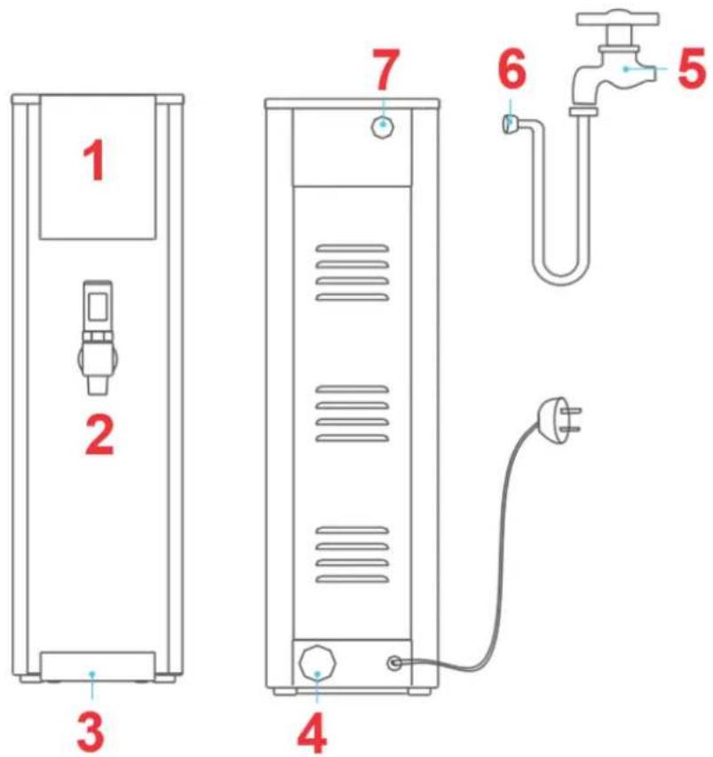 Royal Catering RCWK-8L-AUT - Produktoversigt - 1