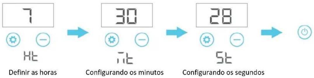 Royal Catering RCWK-8L-AUT - Exemplo: 7:30:28: - 1
