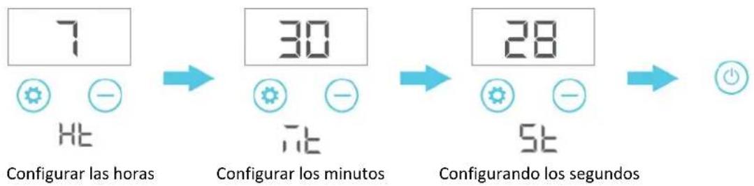 Royal Catering RCWK-8L-AUT - Ejemplo: 7:30:28: - 1