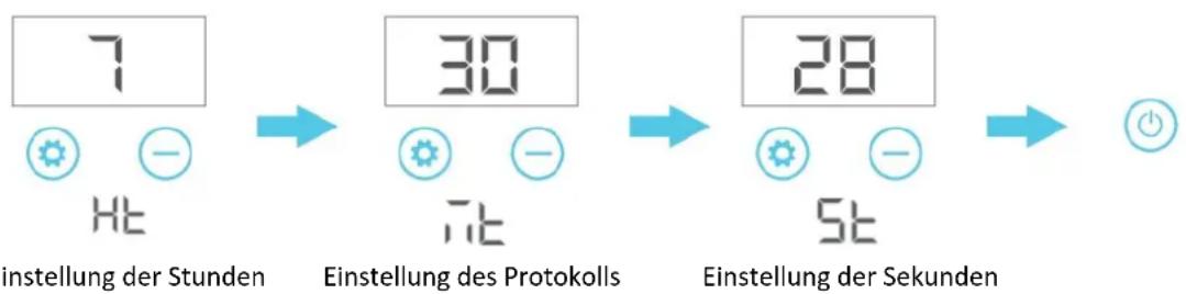 Royal Catering RCWK-8L-AUT - Beispiel: 7:30:28: - 1