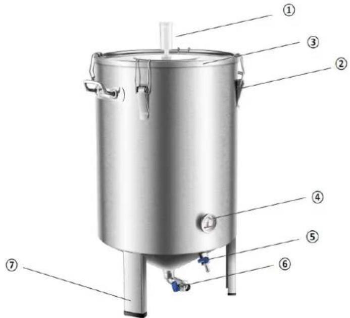 Royal Catering RCBM-60ICF - Varnostna navodila - 1
