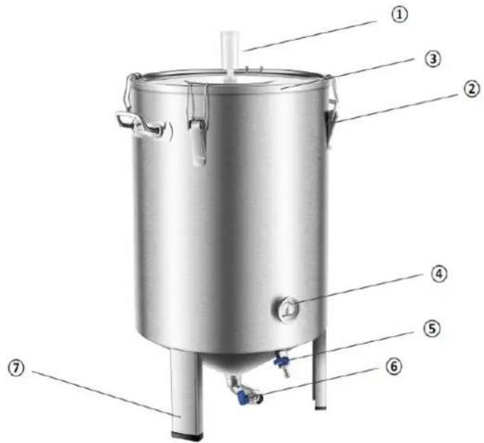 Royal Catering RCBM-60ICF - Descripción del dispositivo - 1