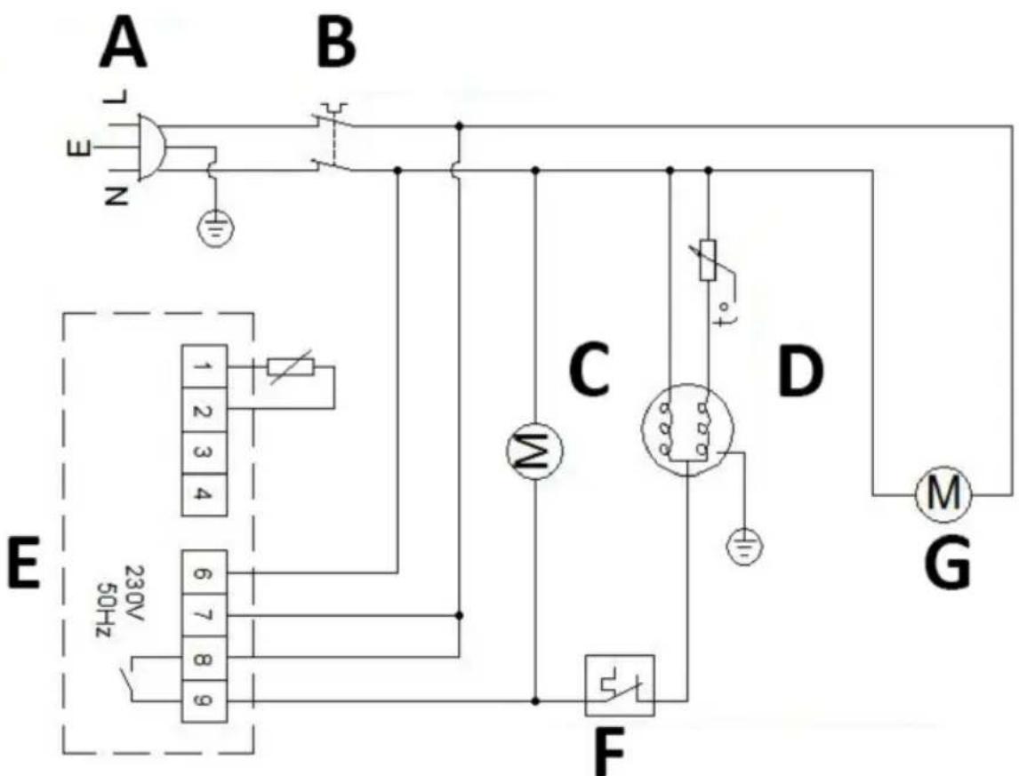 Royal Catering RCRB-1D2DR280 - Diagrama de circuito - 1