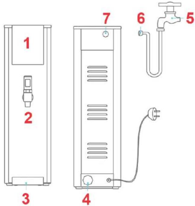 Royal Catering RCWK-10L-AUT - Produktübersicht - 1