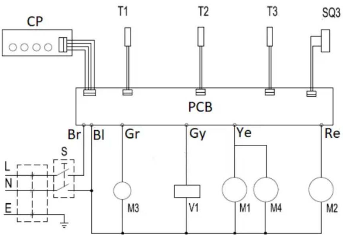 Royal Catering RCIC-25SF - SCHEMAT ELEKTRYCZNY - 1