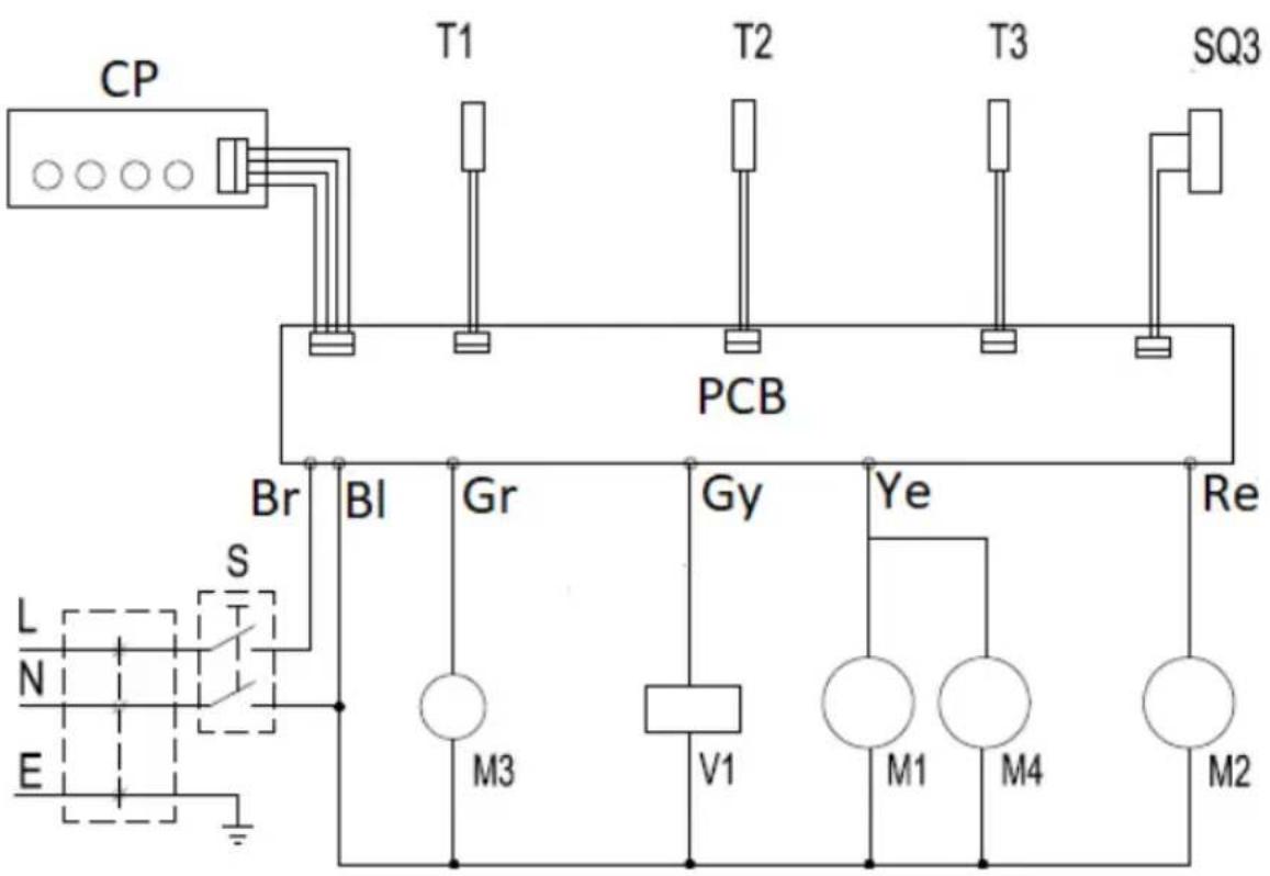 Royal Catering RCIC-25SF - WIRING DIAGRAM - 1
